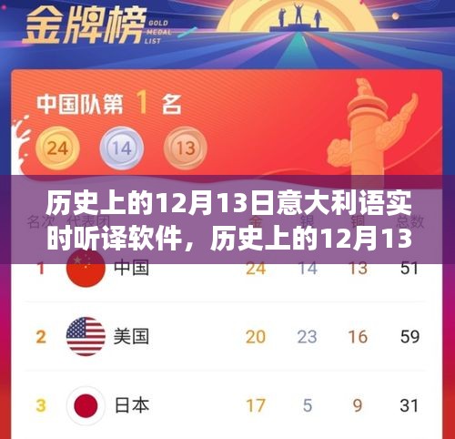 歷史上的12月13日，意大利語實(shí)時(shí)聽譯軟件開啟心靈與自然之旅的寧靜之旅