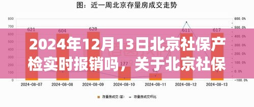 關(guān)于北京社保產(chǎn)檢實(shí)時報(bào)銷服務(wù)的詳細(xì)評測與介紹——2024年12月13日的實(shí)時報(bào)銷情況探討