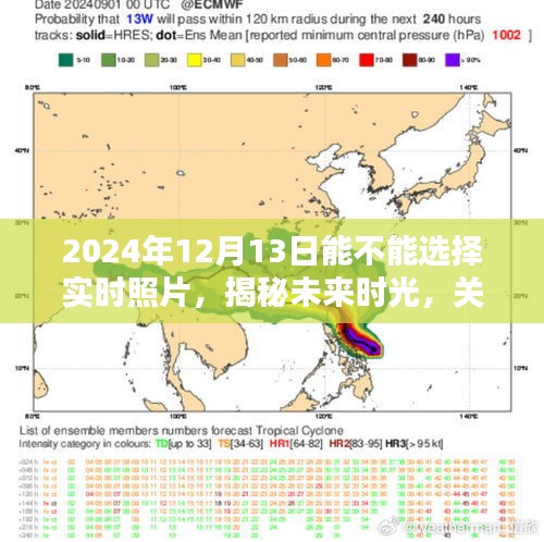 揭秘未來時光，深度解析2024年12月13日實時照片選擇的可能性