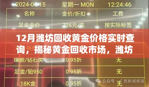 揭秘黃金回收市場，濰坊黃金回收價格實時查詢與解析
