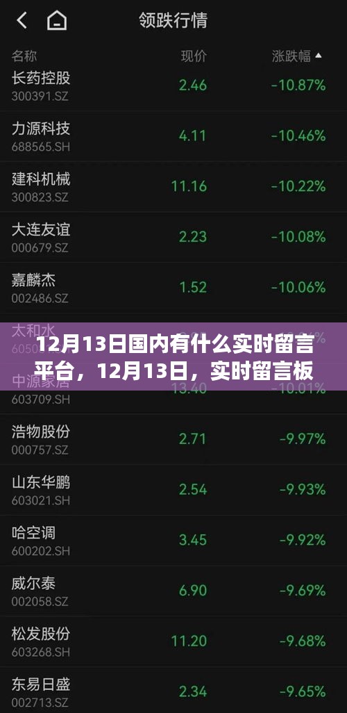 12月13日實(shí)時(shí)留言平臺(tái)，情感紐帶的暖心故事