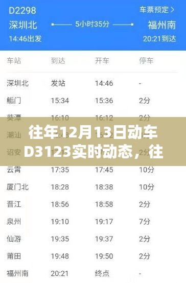 小紅書帶你直擊往年12月13日動車D3123精彩瞬間與實時動態(tài)回顧
