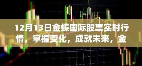 金蝶國際股票實時行情，勵志故事背后的變化與未來掌握