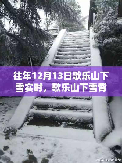 歌樂山下雪背后的故事，變化的力量與雪球效應見證自信的力量與成長歷程