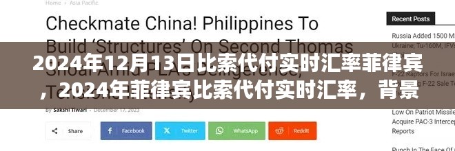 2024年菲律賓比索代付實時匯率解析，背景、事件與影響
