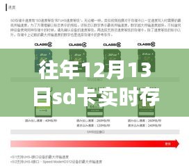 見證SD卡魔力，數據力量下的學習與成長自信之旅。
