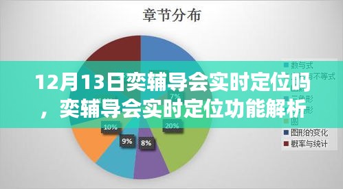 奕輔導(dǎo)實(shí)時(shí)定位功能解析，背景、事件與影響揭秘