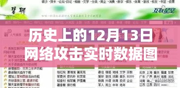 歷史上的網(wǎng)絡(luò)攻擊實(shí)時(shí)數(shù)據(jù)圖，12月13日的網(wǎng)絡(luò)挑戰(zhàn)與家的溫暖