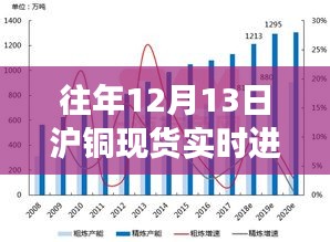 2024年12月14日 第6頁(yè)