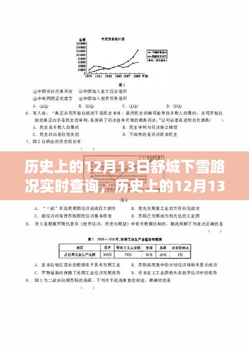 歷史上的舒城雪日探索之旅，雪中美景與實(shí)時(shí)路況查詢(xún)的浪漫約會(huì)