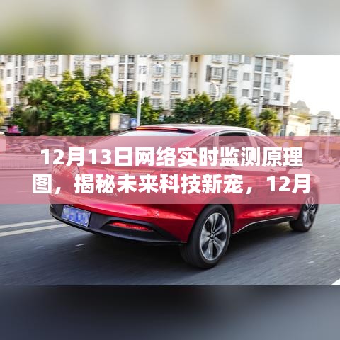 揭秘未來科技新寵，網(wǎng)絡(luò)實時監(jiān)測原理圖重塑生活體驗！