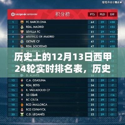 2024年12月15日 第16頁(yè)