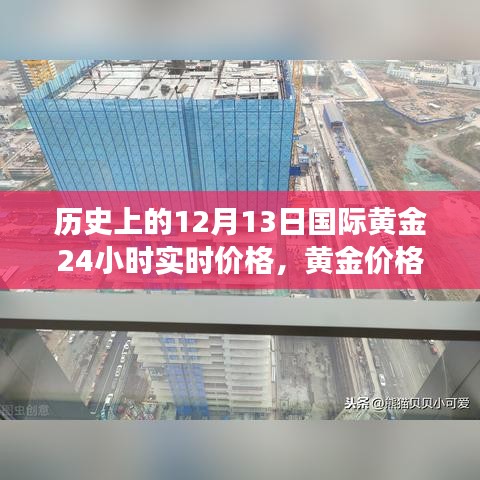 科技重塑黃金市場實時體驗，歷史上的黃金價格追蹤先鋒（附日期標注）