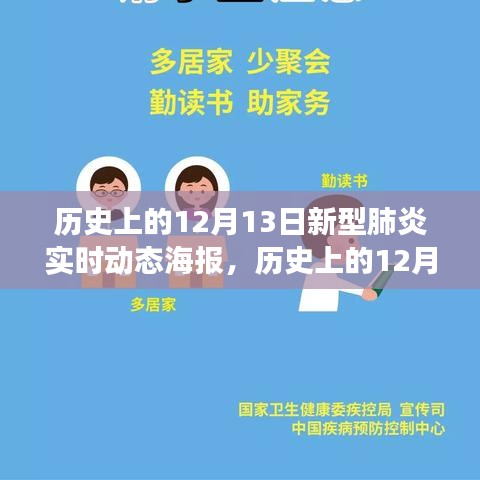 歷史上的12月13日新型肺炎實(shí)時(shí)動(dòng)態(tài)海報(bào)全解讀，特性、體驗(yàn)與競品對比