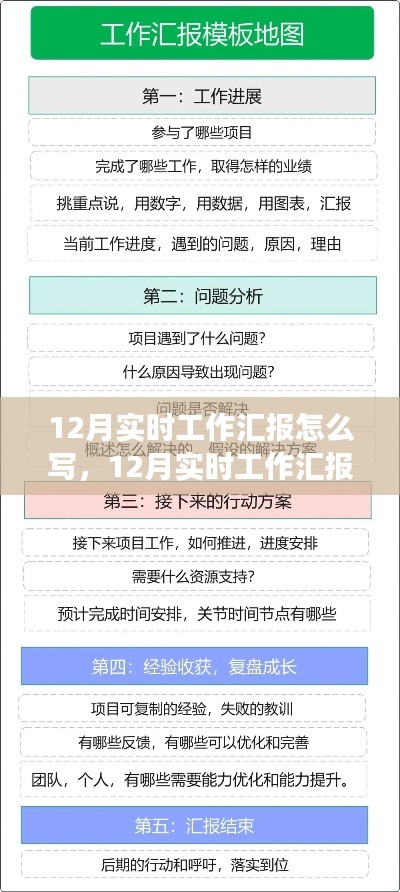 12月實(shí)時工作匯報指南，高效撰寫與呈現(xiàn)技巧