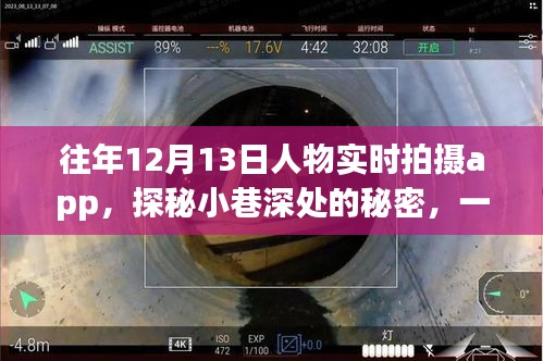 探秘小巷深處的秘密，特色人物實時拍攝App小店的獨特故事與歷年拍攝紀實