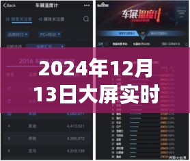 駕馭未來(lái)路況，2024智能導(dǎo)航大屏實(shí)時(shí)路況設(shè)置與體驗(yàn)