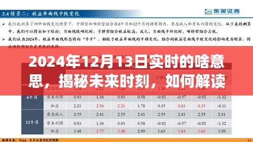 揭秘未來(lái)時(shí)刻，解讀與利用2024年12月13日實(shí)時(shí)信息的指南