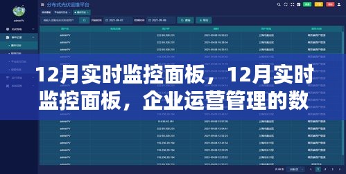 12月實(shí)時監(jiān)控面板，企業(yè)運(yùn)營管理的數(shù)據(jù)之眼