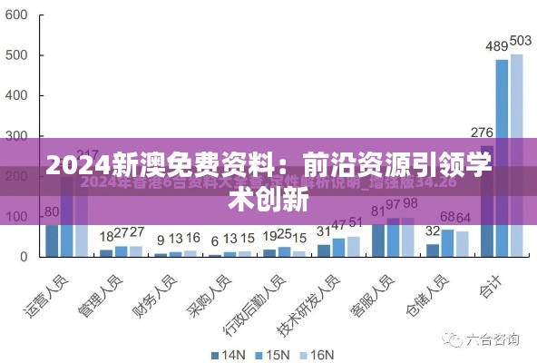 2024新澳免費資料：前沿資源引領(lǐng)學(xué)術(shù)創(chuàng)新