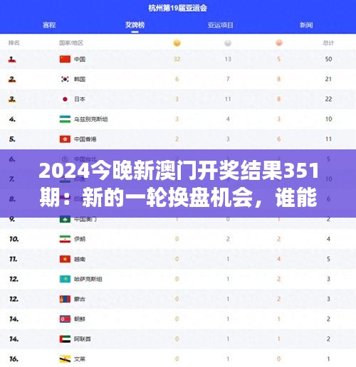 2024今晚新澳門開獎結(jié)果351期：新的一輪換盤機(jī)會，誰能奪魁？