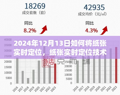 紙張實(shí)時(shí)定位技術(shù)，2024年12月13日的突破與影響