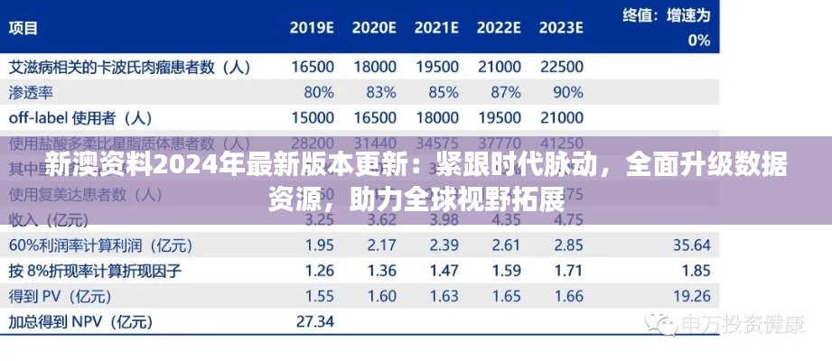 新澳資料2024年最新版本更新：緊跟時(shí)代脈動(dòng)，全面升級(jí)數(shù)據(jù)資源，助力全球視野拓展