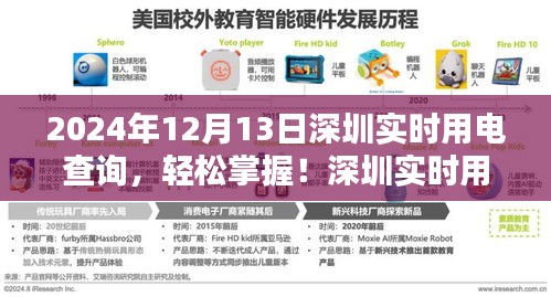 深圳實(shí)時(shí)用電查詢指南，從入門到進(jìn)階，輕松掌握實(shí)時(shí)用電信息（2024年使用指南）