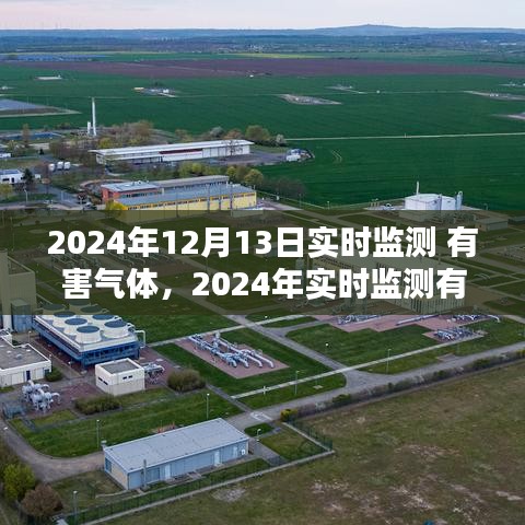 2024年實時監(jiān)測有害氣體，意義、觀點及實踐探討