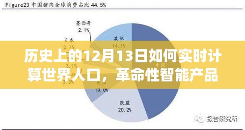 革命性智能產(chǎn)品揭秘，人口計算器的誕生與進(jìn)化之旅——實時計算世界人口，科技重塑歷史時刻。