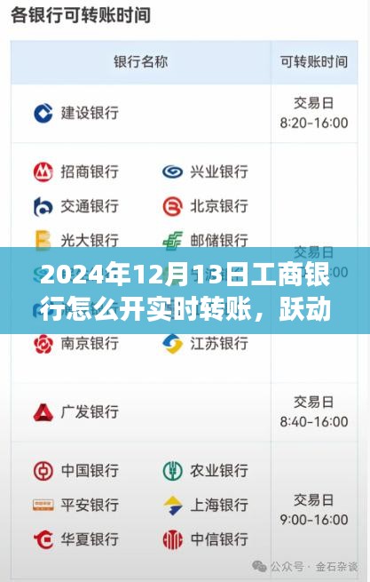 工商銀行實時轉(zhuǎn)賬之旅，躍動2024，開啟成長與自信的門戶！