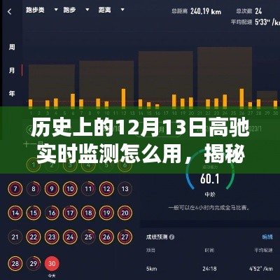 揭秘歷史12月13日，高馳實(shí)時(shí)監(jiān)測(cè)應(yīng)用解析與使用方法