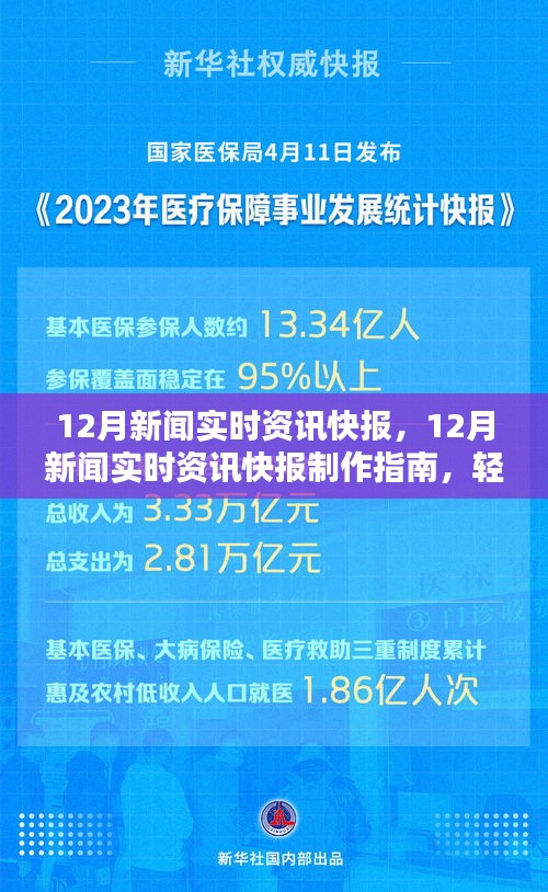 12月新聞實時資訊快報制作指南，掌握資訊收集與整理技能