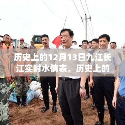 窺探九江長江水情背后的波瀾與影響，歷史上的12月13日水情分析表及深度解讀