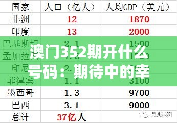 澳門352期開什么號碼：期待中的幸運數(shù)字背后，可能性與概率的游戲