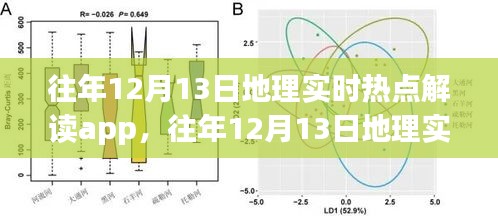 往年12月13日地理實時熱點解讀APP詳解，從入門到進(jìn)階指南