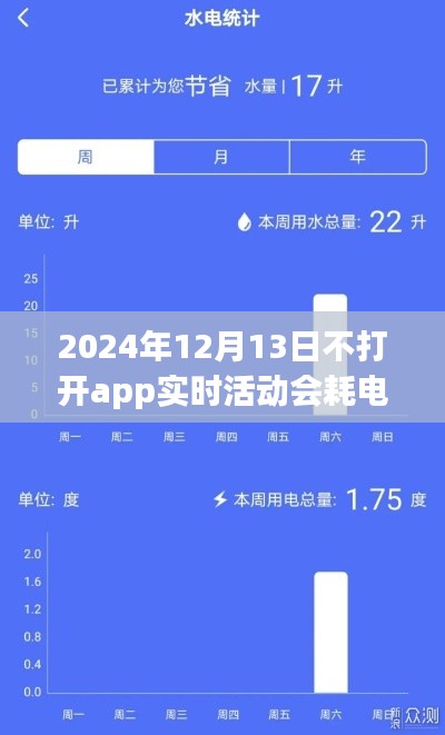 革新日常，智能活動(dòng)管理APP助力節(jié)能生活，不打開實(shí)時(shí)活動(dòng)降低耗電損耗
