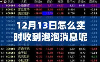 12月13日實(shí)時(shí)接收泡泡消息深度評測，最佳方案與操作指南