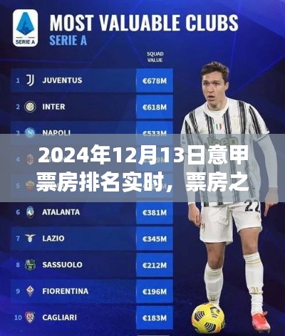 意甲票房之星，揭秘足球之夜背后的情緣與激情