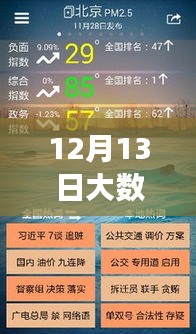 大數(shù)據(jù)浪潮下的深度洞察，實時分析揭示數(shù)據(jù)背后的秘密（12月13日）
