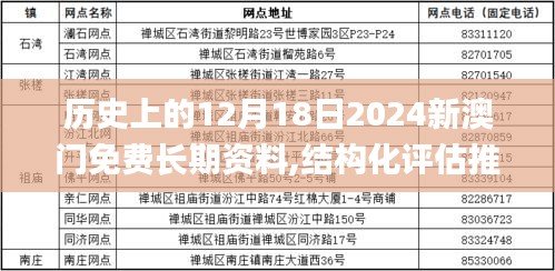 2024年12月18日 第6頁(yè)