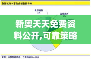 新奧天天免費資料公開,可靠策略分析_蘋果款2.874