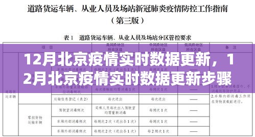 12月北京疫情實時數(shù)據(jù)更新全攻略，初學者與進階用戶適用