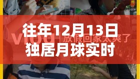 月球獨居票房奇跡，日常奇幻之旅的獨家記錄