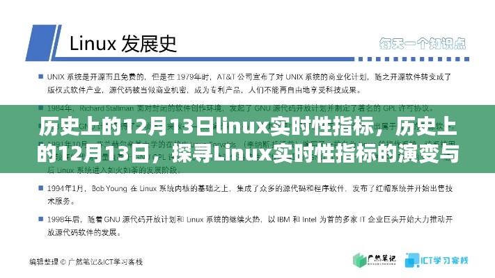 探尋Linux實(shí)時(shí)性指標(biāo)的演變與發(fā)展，歷史上的12月13日回顧與前瞻