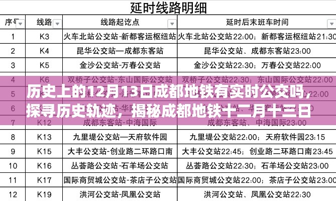 揭秘歷史軌跡，探尋成都地鐵十二月十三日實時公交查詢指南