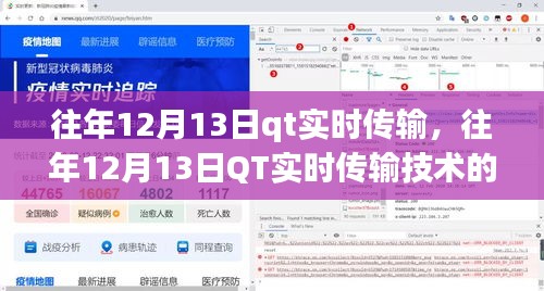 往年12月13日QT實時傳輸技術(shù)，優(yōu)劣探討與前沿應(yīng)用