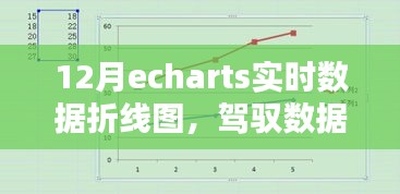 駕馭數(shù)據(jù)浪潮，ECharts實時數(shù)據(jù)折線圖點亮十二月學習之路的亮眼風采