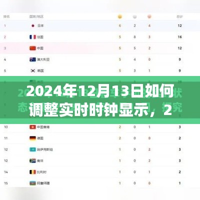 如何調(diào)整實(shí)時(shí)時(shí)鐘顯示，詳細(xì)步驟指南（適用于2024年12月13日）