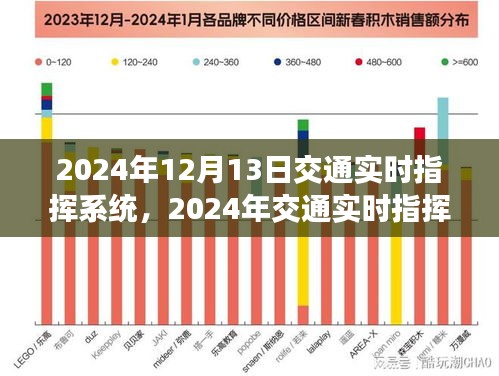 智能時(shí)代下的交通管理革新，2024年交通實(shí)時(shí)指揮系統(tǒng)詳解